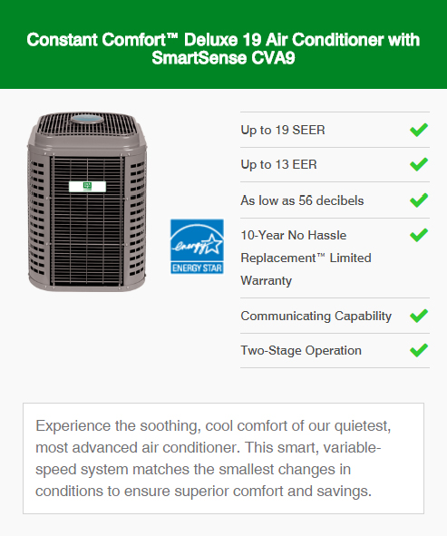 Constant Comfort Delux 19 Air Conditioner With SmartSense CVA9